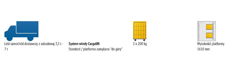 Przykład 1 dotyczy windy załadowczej BAR o wysokości platformy 1610 mm do transportu 2 kontenerów rolkowych w samochodzie dostawczym