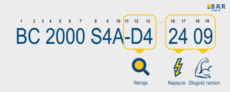 Nazwa produktu BC 2000 S4A-D4 ... 2409 z wyróżnionym tekstem zawierającym szczegóły techniczne